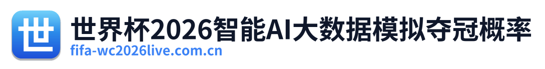 世界杯2026智能AI大数据模拟夺冠概率